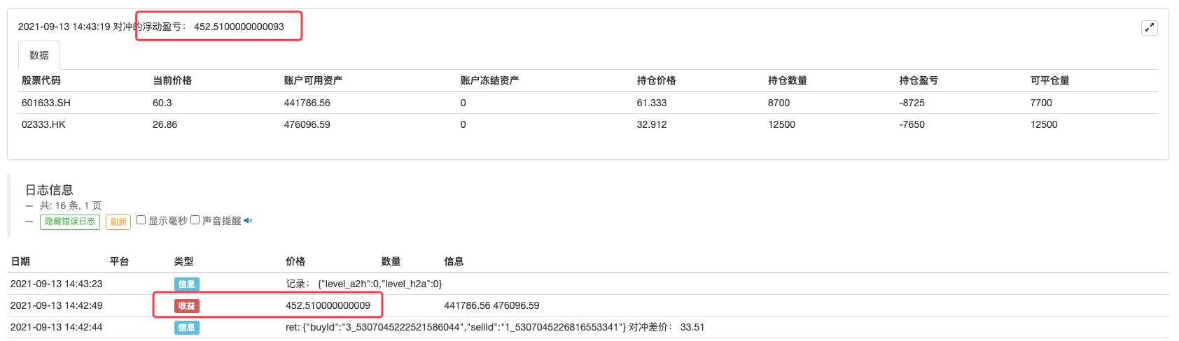 A股港股对冲套利策略（2）