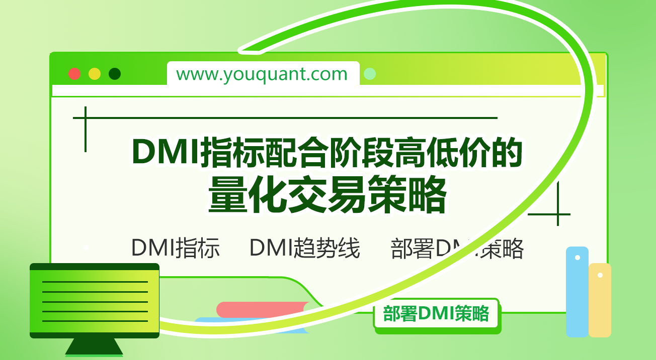 DMI指标配合阶段高低价的量化交易策略