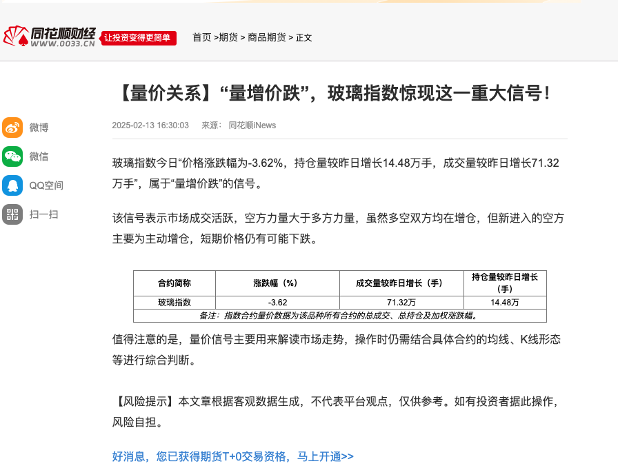 期货行情引爆的导火线？量价关系的量化研究