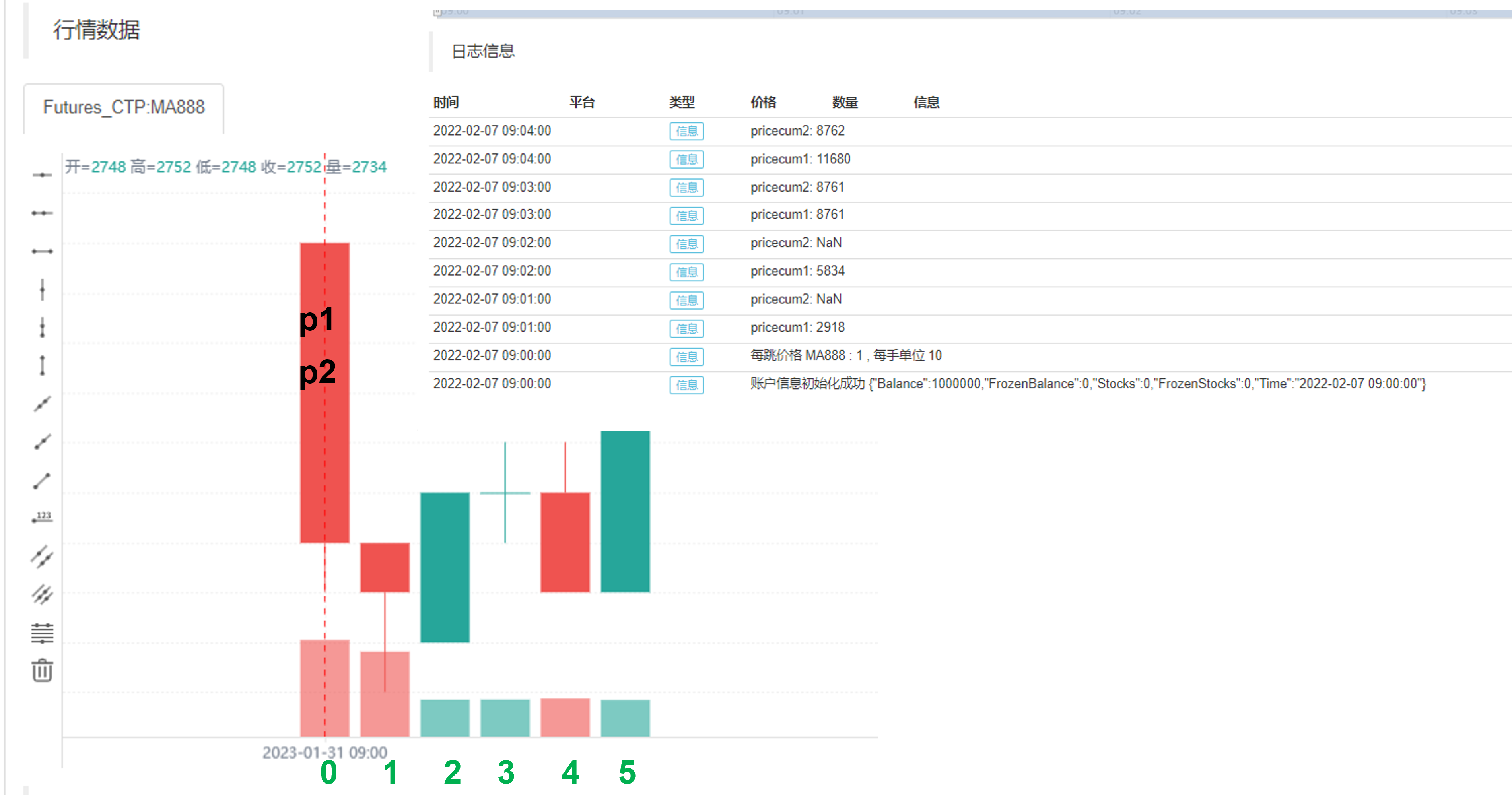 商品期货量化交易-TradingviewPine语言基础课程