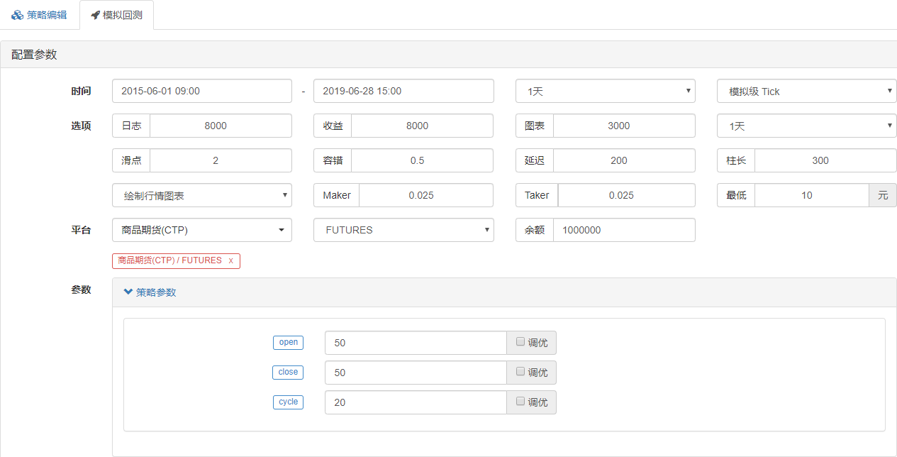 阿隆（Aroon）技术指标在商品期货中的应用